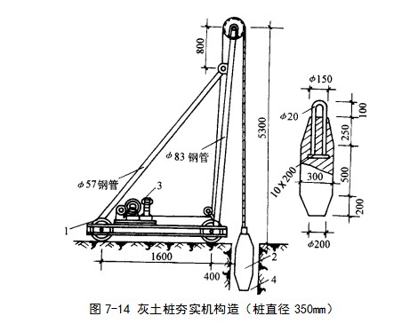 前锋挤密桩地基
